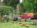 the equipment